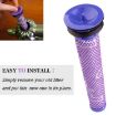 Washable Replacement Filter for Dyson V6-V8 Series Vacuums - 2