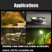 Lightdow 85mm F1.8 Manual Focus Portrait Lens for Sony Cameras - 7