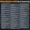 HUMZOR NexzCheck NC610 OBD2 Code Reader Diagnostic Tool (Black) - 5