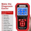 KONNWEI KW890 Car OBD2 Detector & Maintenance Light Reseter - 4