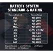 KONNWEI KW510 Car Battery Tester/Charger/Repairer, 8 Languages, US Plug - 6