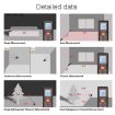 HILDA HD100 High Accuracy Laser Rangefinder Ruler - 7