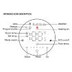 Smart Round LED Thermostat 95-240V AC 5A for Water Heating (White) - 3