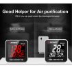 SNDWAY SW-825 Air Quality Detector with HiD LED Screen & Alarm - 7