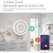 Tuya WiFi Smart Home Temperature & Humidity Sensor TY-192 - 7