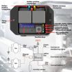 24V Automotive Digital Radiator Fan Controller & Wiring Harness - 2