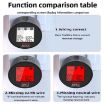 BSIDE ASTS Circuit Analyzer Power Tester - US Plug - 6