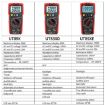 UNI-T UT89X High-Precision Digital Display Multimeter - 3