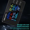 KWS-AC301L-100A 50-300V AC Digital Voltmeter with 485 Communication - 6