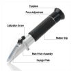Portable Digital 0-80 ATC Brix Glycol Beer Refractometer RZ116 - 3