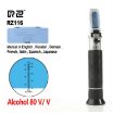 Portable Digital 0-80 ATC Brix Glycol Beer Refractometer RZ116 - 5
