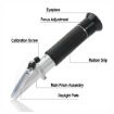 RZ118 Salinity Meter - 4