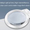 MG15122-2B 2.25X/5X LED Clip-On Magnifier Light - 3