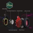 ONIKUMA K2A Gaming Headset with Mic & LED Lights (Black Red) - 2