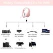 Anivia A10 Pink 3.5mm Wired Music Headset with Mic - 6