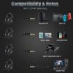 ONIKUMA K19 Black Adjustable Gaming Headphone with Microphone - 6