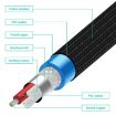 EMK 2x RCA Male to Male Gold Coaxial Audio Cable 1m (Black) - 5