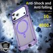 iPhone 17 Pro MagSafe TPU+PC Case - Transparent Purple Skin Feel - 6
