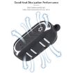 Insta360 GO 3 Cooling Case Stickers Wrap with Strap (White) - 6