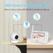 ABM201 4.5" Wireless Video Baby Monitor with Night Vision (US Plug) - 3