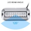 MK-027 Yacht 10-30V 27LED Waterproof Underwater Light (Red) - 5