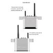 Measy AV230-2 2.4GHz Wireless AV Transmitter + 2 Receivers, 300m Range - 3