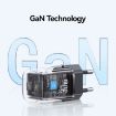 USAMS CC254 30W Dual Port GaN Fast Charger, EU Plug (White) - 5
