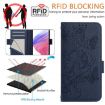 OPPO A5x 5G/4G Dark Blue RFID Anti-theft Leather Case - 5