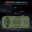 Q6000 Elder Phone, 2.4", 6800mAh, SOS, Dual SIM, EU Plug (Green) - 5