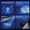 EDUP EP-AX910 900Mbps WiFi 6 Bluetooth 5.3 USB Adapter (Black) - 6