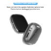 Fitbit Versa 3/Sense TPU Transparent Protective Case Plating Full Pack - 5