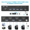 KCEVE KC-KVM302DH 8K 60Hz Dual Monitor KVM Switch, UK Plug - 3