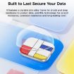 ORICO-H5 2.5" Type-C 2TB Mondrian-Inspired Portable External SSD - 6