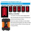 Little Wasp 12V to 220V 6000W Car Inverter, LED & Dual USB - 5