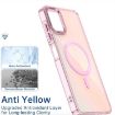 Samsung Galaxy A06 4G Gradient MagSafe Case (White) - 6