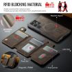 Samsung Galaxy S24 Ultra DG.MING MagSafe RFID Case (Coffee) - 5