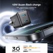 JOYROOM TCG17 45W GaN Dual USB-C Mini Charger EU Plug - Black - 2