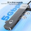 MOMAX DH17 7-in-1 Type-C USB Docking Station Travel Case HUB - 6