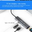 Blueendless 4-in-1 Type-C/USB-C HDMI, PD, Dual USB 3.0 HUB Dock - 6