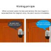 DOBERMAN SE-0701 Anti-theft Door/Window Magnetic Sensor Alarm - 4
