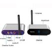 Measy AV220 2.4GHz Wireless A/V Transmitter Receiver, 200m, UK Plug - 4