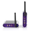 Measy AV530 5.8GHz Wireless Audio/Video Transmitter 300m US Plug - 3