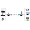 Measy AV530 5.8GHz Wireless Audio/Video Transmitter 300m US Plug - 6