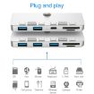 Rocketek iMac Hub: Type-C, Dual USB3.0, SD/TF Expansion Dock - 4