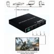 1080P HDMI + DVI Video Wall Controller, 2x2 to 4 HDMI Ports, Black - 3