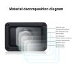 PULUZ Flexible Anti-fingerprint HD Film for Sony RX0 II/RX0 - 4