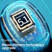 C1 White TWS Bluetooth 5.0 Earphones with Charging Box - 4