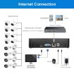 SriHome NVS003 4K 16 Channel Network Video Recorder, UK Plug - 4