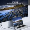 JUNSUNMAY 6 in 1 USB-C Hub: 4K HDMI, PD Charge, SD/TF Reader - 3