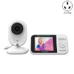 2.8" LCD Baby Monitor with Temperature Detection & 2-Way Voice - 1